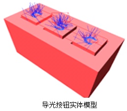 南京光科信息技術(shù)有限公司