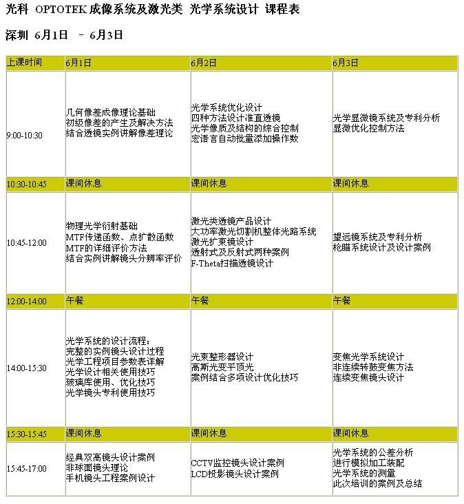 成像光學(xué)設計培訓6月1日-3日-深圳