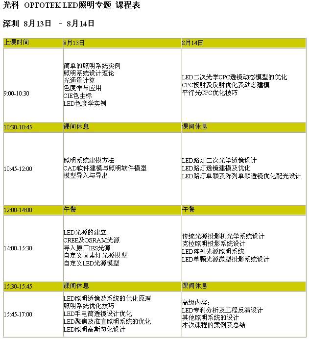 LED照明設計課程表