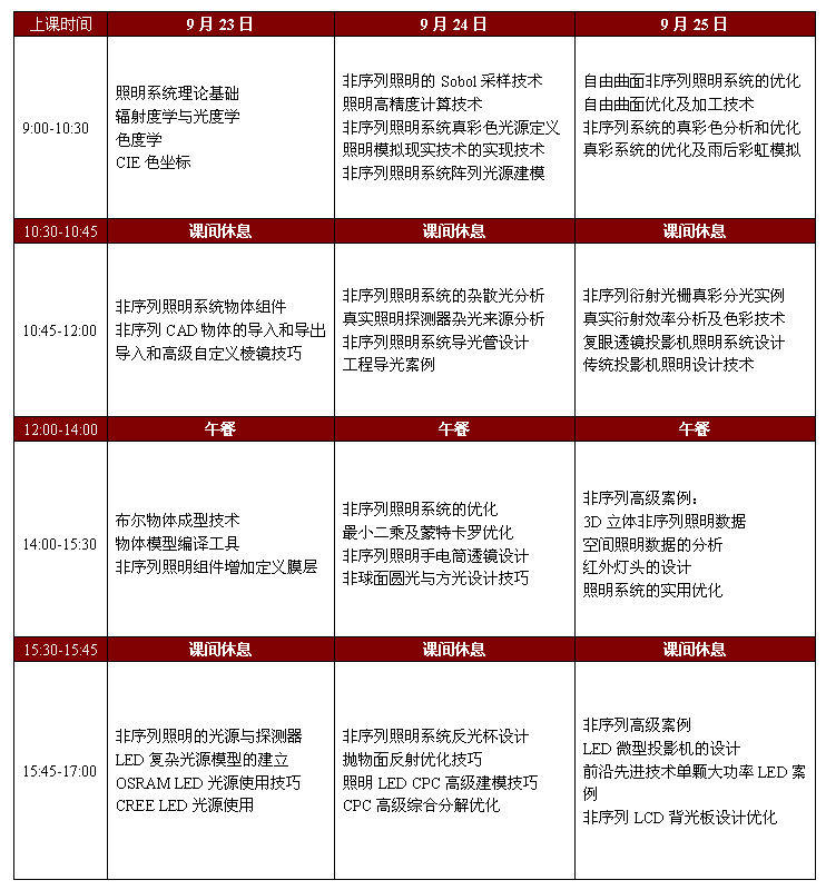 北京9月份非序列照明專(zhuān)題培訓課程表